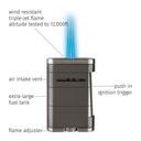 Xikar Allume Triple Tabletop Lighter